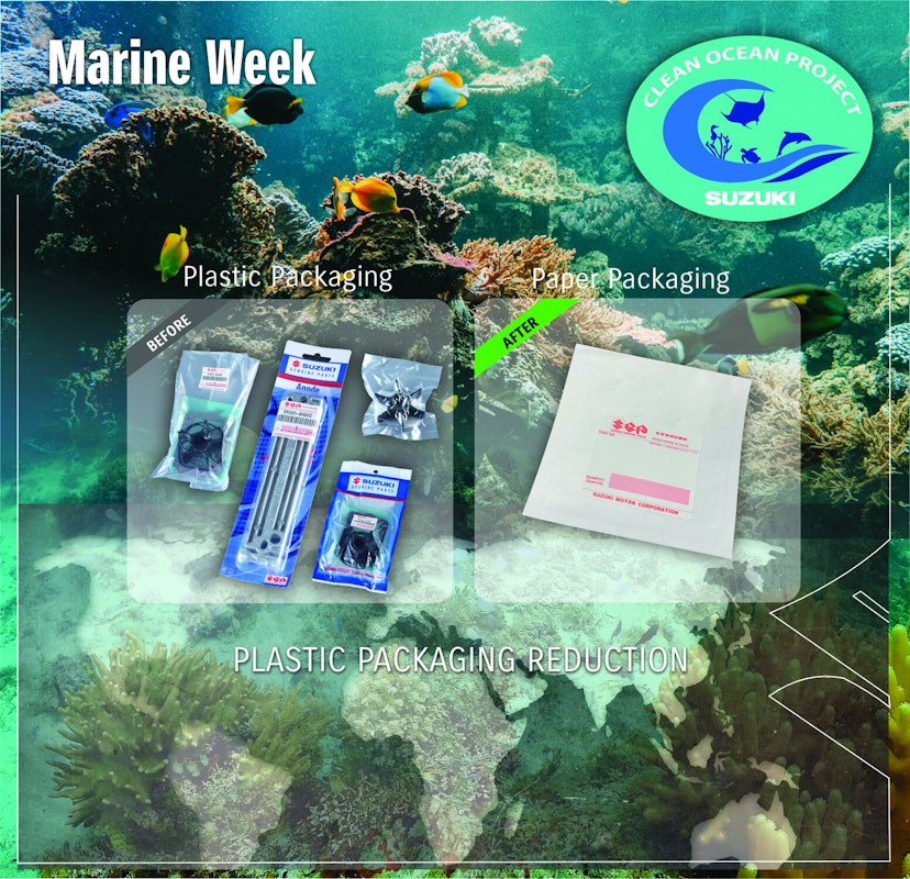 Links ein Bild von verschiedenen Plastiktüten, rechts das Recycelte Endprodukt