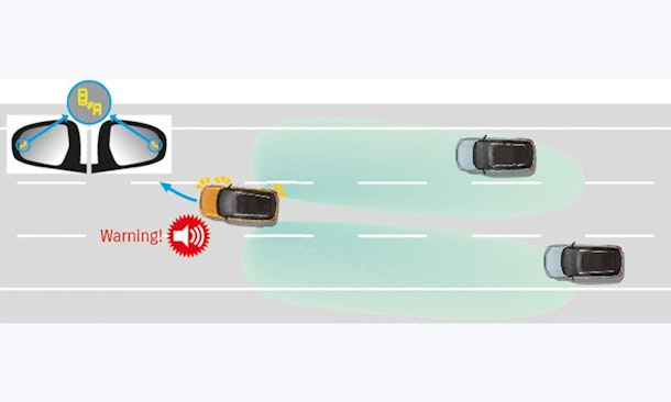 Spurenwechselassistent