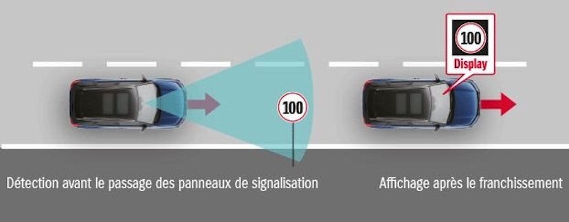 Suzuki, Vitara Sensor