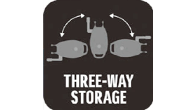 Three way storage
