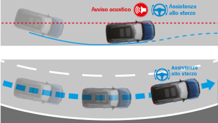 Suzuki, Vitara Akustische Warnung