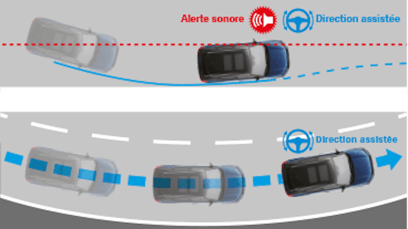 Suzuki, Vitara Akustische Warnung