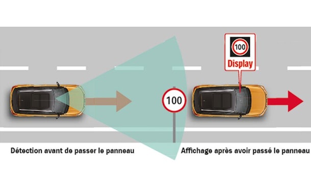 Reconnaissance des panneaux de signalisation