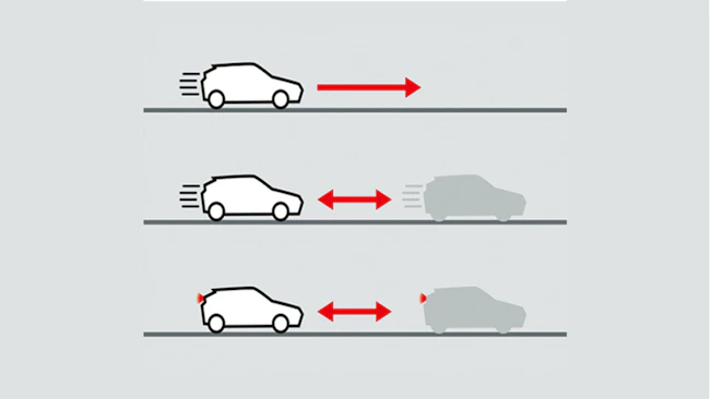 ADAPTIVER TEMPOMAT
