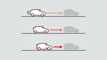 AUFFAHRWARNSYSTEM (FCM)