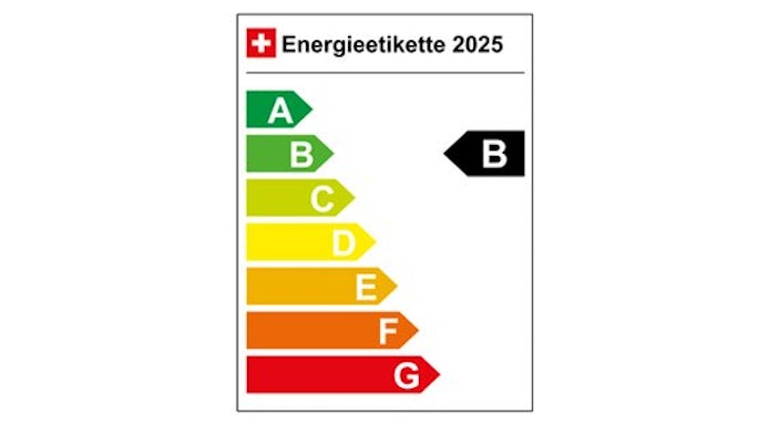 Zeekr B DE