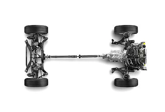 Transmission intégrale symétrique Subaru