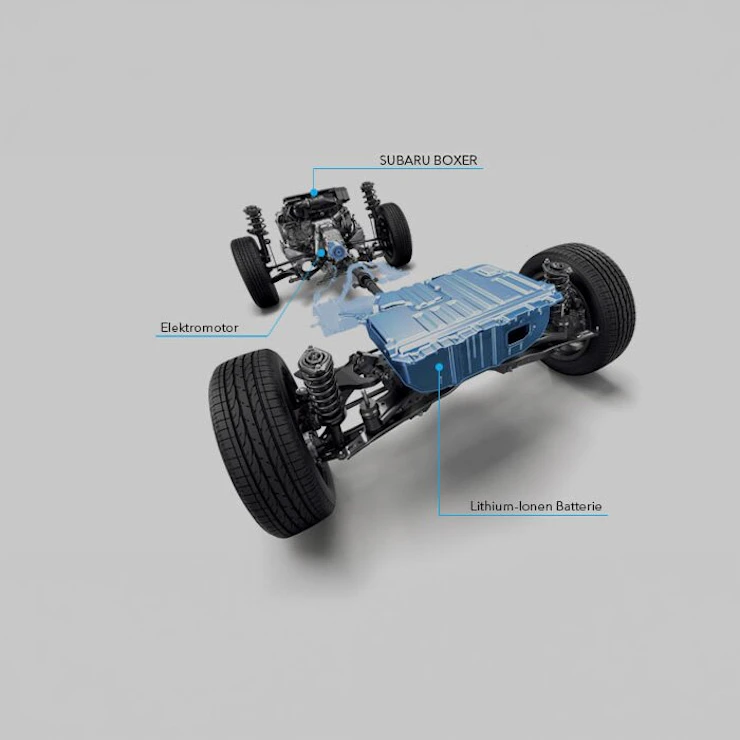 Ibrida 4×4 o SUV ibrido 4×4