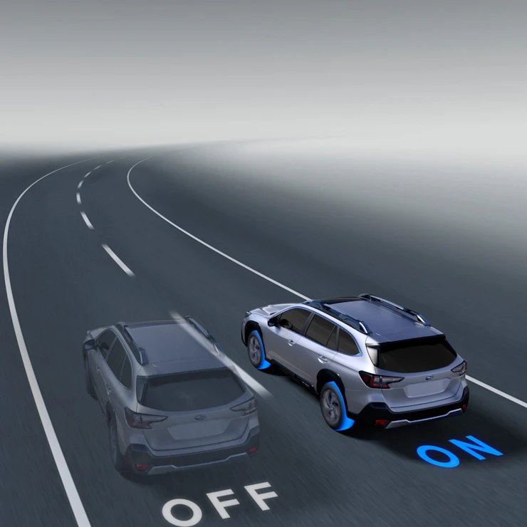 Vehicle Dynamics Control System