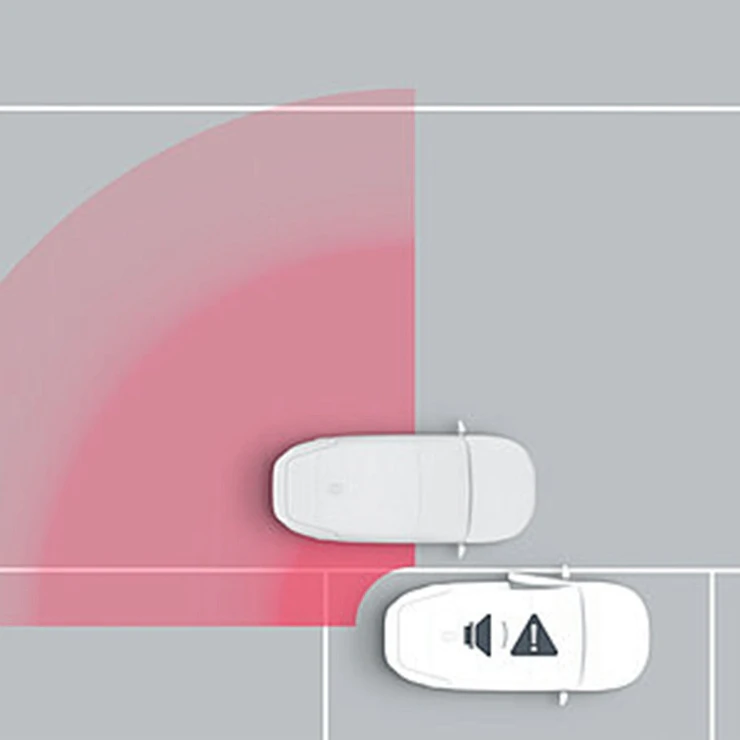 Totwinkelassistent (Blind Spot View Monitor, BVM)