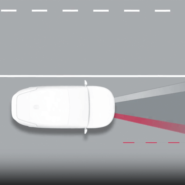 Spurhalteassistent (Lane Keeping Assist, LKA)