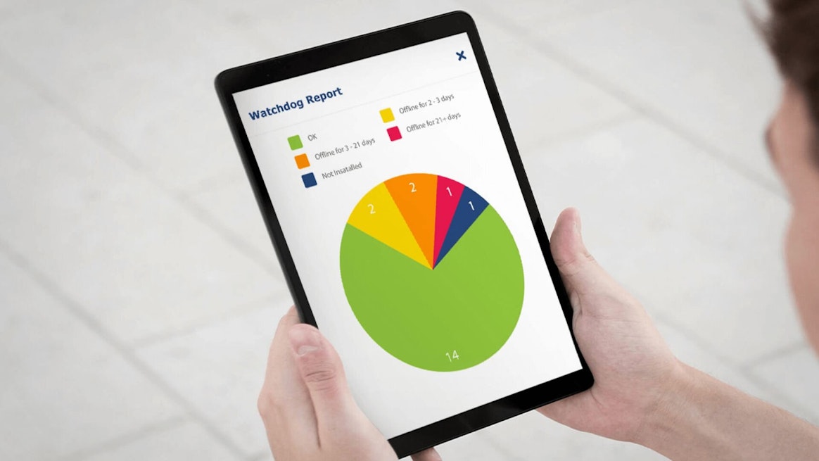 Tablet mit einer Kreisdiagramm-Schnittstelle für Echtzeit-Flottenkonnektivität und Offline-Nachverfolgung von Fahrzeugen