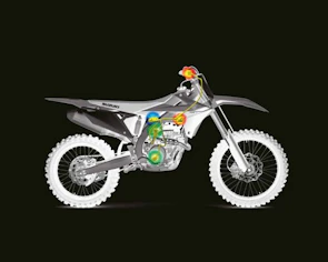 Suzuki RM-Z250 | Suzuki Schweiz AG